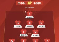 乐于真人-包含北京国安国际比赛日止住颓势，志在欧联名次提升，球迷炸锅，赛程密集仍需轮换的词条